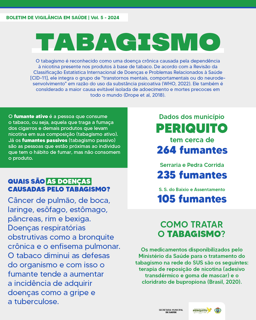 BOLETIM_TABAGISMO_2024.png